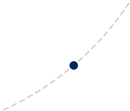 process3